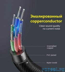 Адаптер USB C на Jack наушники до 3,5мм