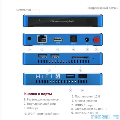 Смарт тв-приставка Beelink GT King Pro